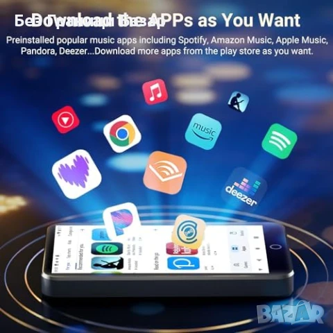 Нов 96GB Android MP3 MP4 плейър Bluetooth WiFi Spotify 4" тъчскрийн, снимка 4 - Други - 51129907