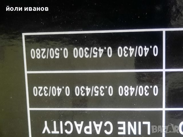 3 броя голями макари 10000 с байтрънер, снимка 10 - Макари - 46816590