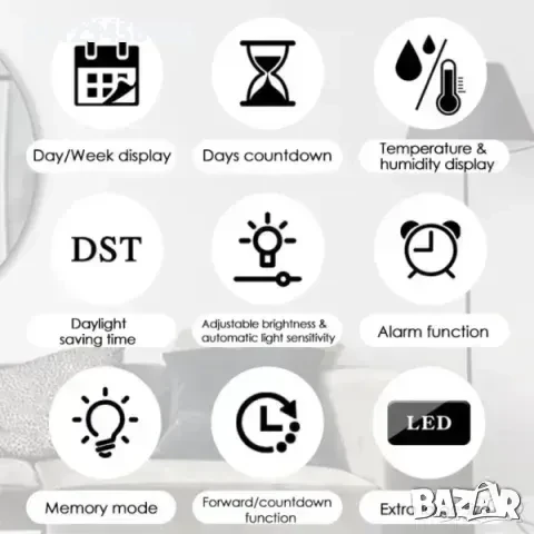 LED стенен часовник X6636 с време,седмица,температура,влажност+дистанц, снимка 7 - Стенни часовници - 50669519