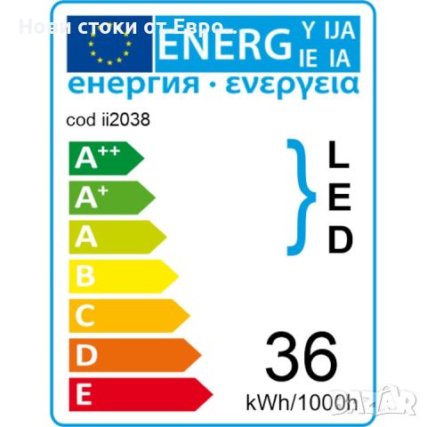 Плафон, Led, Вградена Bluetooth музикална колонка, Включено дистанционно управление, Управление от п, снимка 10 - Лампи за таван - 45579208