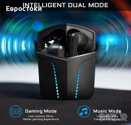Безжични слушалки G-LAB Korp KRYPTON Bluetooth 5.0, безжични слушалки за игри, снимка 5 - Безжични слушалки - 46474203