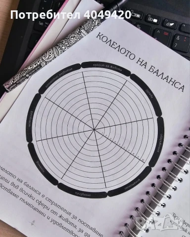 Планер за дами 90 дни до твоята по-добра версия, снимка 3 - Други услуги - 50819833