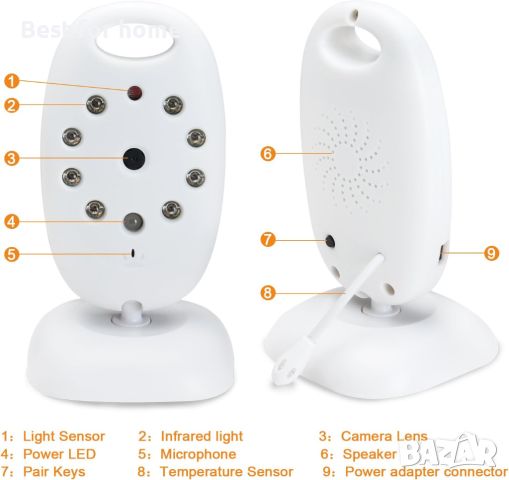 MYPIN Бебефон, 2.0" LCD екран Видео Бебефони с камера и нощно виждане, снимка 2 - Бебефони - 45618455