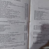 ,,Математическа досетливост" книга от 1955 година , снимка 3 - Антикварни и старинни предмети - 45311783