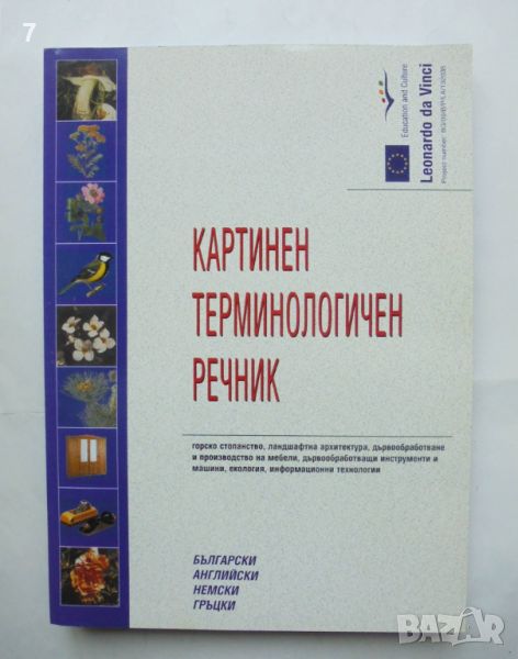 Книга Кратък терминологичен речник - Веселин Брезин, Божидар Динков и др. , снимка 1