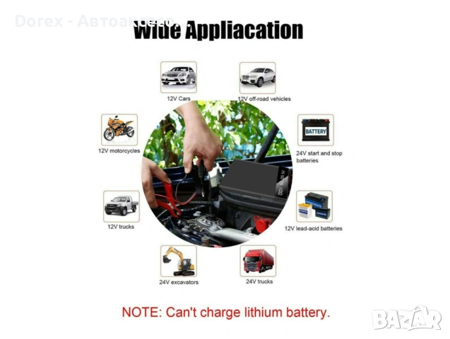 Стартерно, зарядно устройство за акумулатори 1000A, 12V, 10 000mAh, снимка 8 - Аксесоари и консумативи - 53618015
