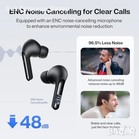 Нови Безжични слушалки Bluetooth 5.3 TWS HiFi бас ENC 4 мик IP7 с кутия за зареждане, снимка 3 - Bluetooth слушалки - 53647490