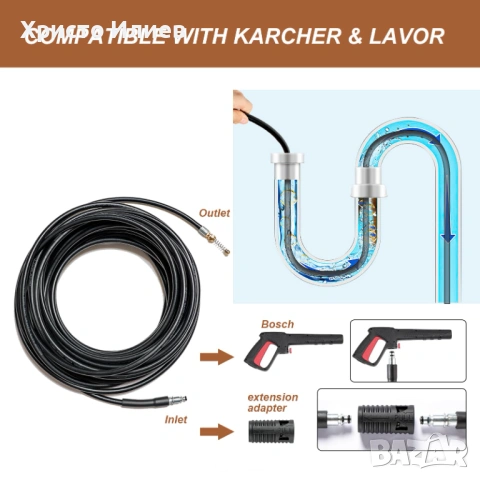 Маркуч за почистване на канализационни тръби за водоструйка 20M с дюза за канализация , снимка 2 - Други стоки за дома - 53268944