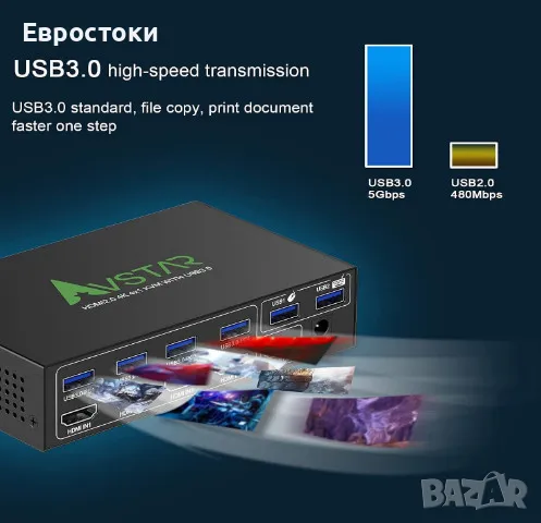 AVSTAR USB KVM превключвател HDMI 4K@60Hz, KVM Switch 4 порта, 4 в 1 изход с 4 USB 3.0 / USB 3.1 хъб, снимка 5 - Приемници и антени - 48263202