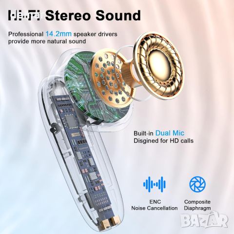 Безжични слушалки Bluetooth 5.3 слушалки с 4 ENC микрофона, 40H, шумопотискащи, IP7 Водоустойчиви, снимка 5 - Bluetooth слушалки - 45622614