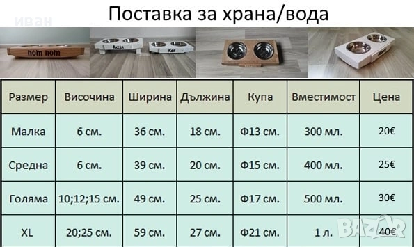 Поставка за храна на куче, коте , снимка 17 - За кучета - 21810956