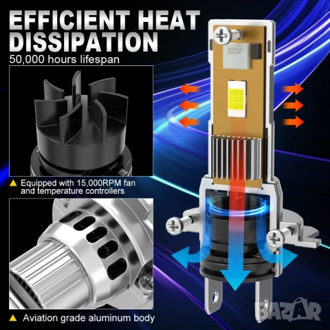 Автомобилни крушки Mini H7 LED / 2 броя, снимка 4 - Аксесоари и консумативи - 53009777