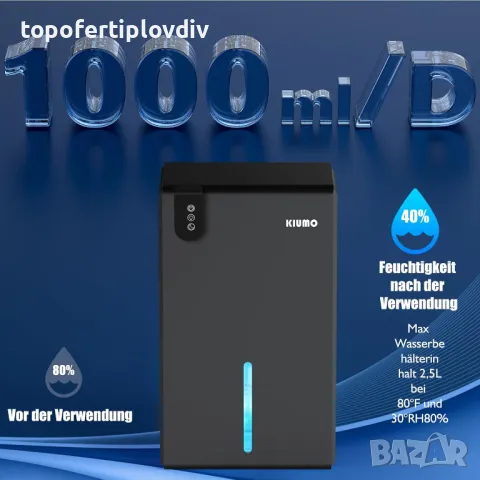 Влагоабсорбатор/влагоуловител Kiumo Dehumidifier, 30 m² 2.5 L,Гаранция, снимка 2 - Влагоабсорбатори и влагоуловители - 47142513