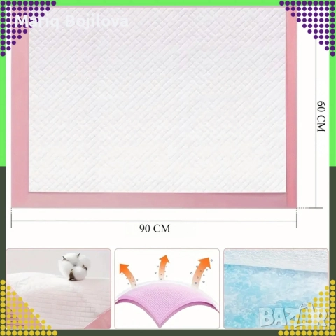 Хигиенни подложки за кучета и котки 60×90 см – Дебели абсорбиращи постелки, 50 бр. в пакет, снимка 5 - Други стоки за дома - 52952884