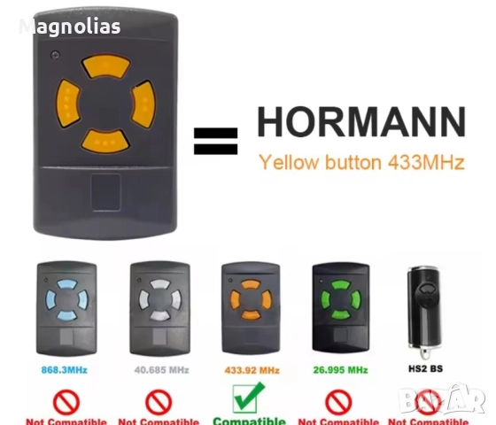 Дистанционно управление 433,92 MHz , снимка 6 - Гаражни врати - 51712796