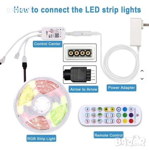 10м - RGB WiFi смарт LED лента с управление през телефон, дистанционно и глас, снимка 5 - Лед осветление - 53411058