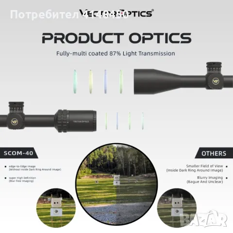 Оптика Vector Optics 3x12x44, снимка 3 - Ловно оръжие - 48160284