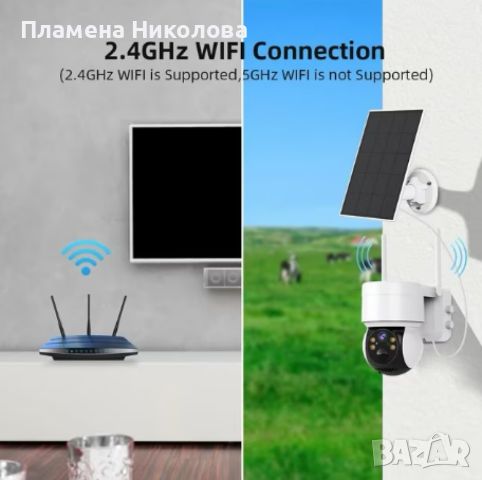 Соларна WIFI камера със соларен панел PTZ 360, 1080P, Full HD, цветно Hощно Bиждане, снимка 4 - IP камери - 46264454