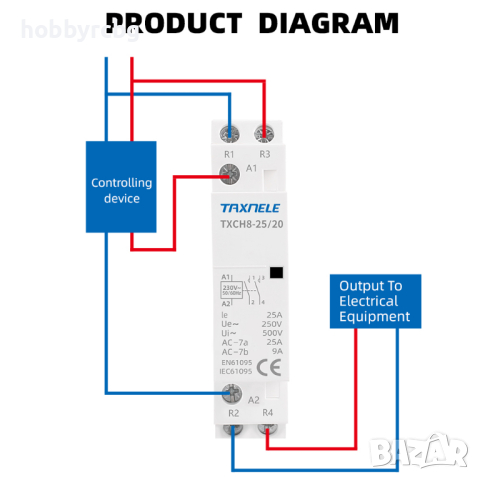 Модулен контактор 250VAC 25A 2NO, модел TXCH8-25/20, снимка 3 - Друга електроника - 44956382
