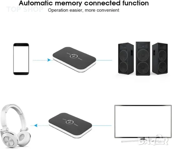 2 в 1 Bluetooth предавател, приемник, снимка 4 - Друга електроника - 48791895