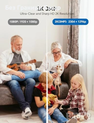 Нова WOLFANG вътрешна камера 360° 2K 3MP Alexa Google 2 броя комплект за дом охрана, снимка 3 - Други - 54202825