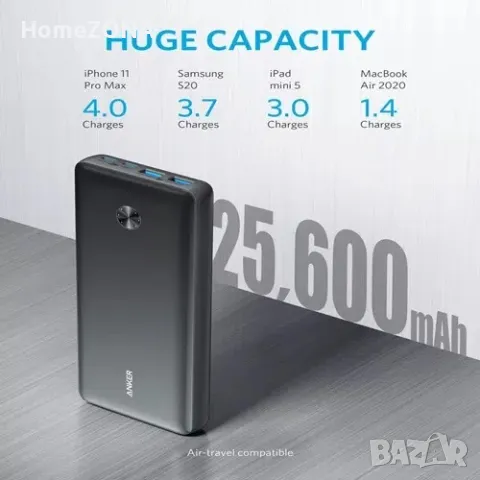 Външна батерия Anker PowerCore III Elite, 25600 mAh, 87W, USB-C, USB-A, черен, снимка 5 - Външни батерии - 49354312