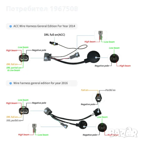 Комплект LED фарове за Toyota Sequoia 2008-2020 и Tundra 2007-2013, снимка 8 - Части - 47108514