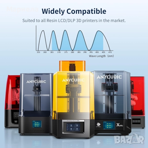 Високопрозрачна смола за 3D принтери / Anycubic 1 кг., снимка 9 - Друга електроника - 52660795