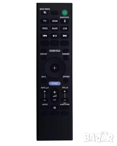 Дистанционно управление RMT-AH510U за саундбар SONY HT-A5000, снимка 5 - Аудиосистеми - 54219627
