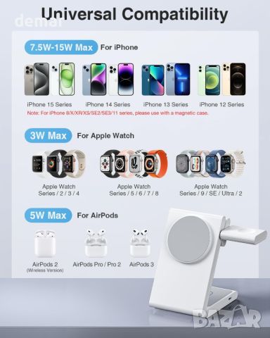 Houflody 3 в 1 Магнитна безжична станция за зареждане 20W за iPhone 15/14/13/12, Apple Watch,AirPods, снимка 5 - Безжични зарядни - 45670747