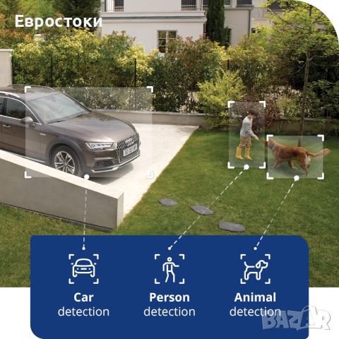 IP-камера Netatmo Presence. Умна охранителна камера Netatmo Smart Outdoor Camera Размер: 50×110х200м, снимка 5 - IP камери - 46145790