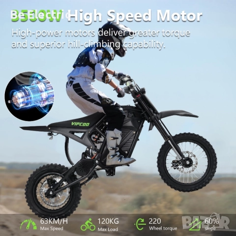 НОВО!!! Електрически Мотор Vipcoo 3500W 48V/23Ah , снимка 5 - Велосипеди - 52910163