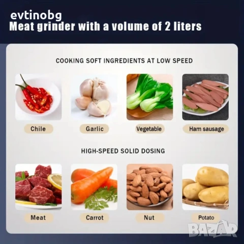 Електрически чопър 3L – за месо, ядки и зеленчуци, мощен и качествен чопър, електрически, 3 литра, з, снимка 6 - Чопъри и пасатори - 53767981