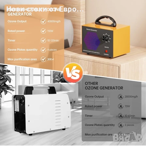 Озонов генератор 40 000 мг/ч Озонатор Индустриален O3 озонов пречиствател на въздух, снимка 4 - Медицинска апаратура - 52461650