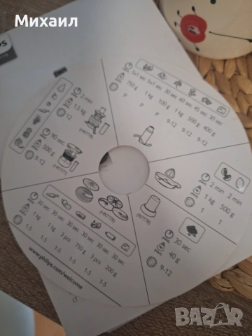 Кухненски робот Philips HR778, снимка 9 - Кухненски роботи - 53948739