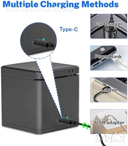 Нови GoPro Hero 13 батерии 2 броя 2800mAh + 3-канално зарядно станция, снимка 3 - Батерии, зарядни - 53685944