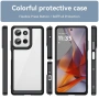 Motorola Moto G75 5G Colorful TPU Калъф и Протектор, снимка 7