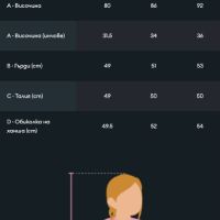 Бебешка пижама за момиче , снимка 4 - Бебешки пижами - 45157847