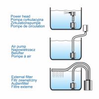 Sponge filter E-Jet 104, снимка 3 - Оборудване за аквариуми - 45879300