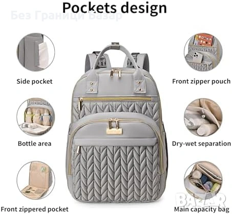 Нова Мултифункционална чанта-раница за бебе, лека с много отделения, снимка 7 - Други - 53685833