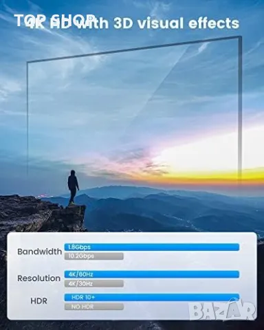 Нов 4K*60Hz HDMI превключвател за HDTV, Xbox, PS4/5, снимка 5 - Друга електроника - 49497995