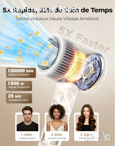 Йонен сешоар с дифузер - бързо сушене, 500 милиона йона,, снимка 5 - Сешоари - 52461508