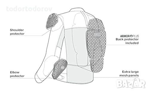 Лятно мото яке за мотор SHIMA OPEN AIR BLACK,всички протектори, снимка 7 - Аксесоари и консумативи - 51282428