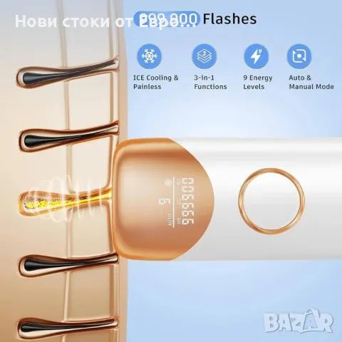 Безболезнено IPL устройство за лазерна епилация с 41,0°F ледено охлаждане, 3 в 1 , снимка 7 - Епилатори - 49846404