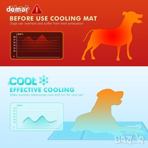 Охлаждаща подложка за легло за кучета, нетоксичен гел, самоохлаждаща се, голяма 90 x 50 cm L, снимка 7 - За кучета - 45686655