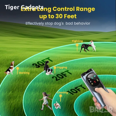 Anti Bark Device for Dogs – ултразвуков кучегон против лай с 3 излъчвателя и LED светлина, снимка 5 - За кучета - 53904236