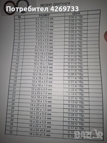 Дихтунги, снимка 3 - Части - 54176581