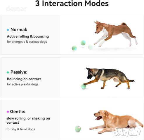 Cheerble Интерактивна топка за кучета, играчка с 3 интерактивни режима, с LED светлини, зелена, снимка 5 - За кучета - 46446157