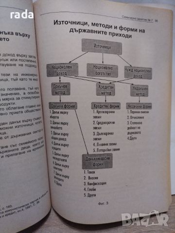 Теория на финансите , снимка 2 - Специализирана литература - 46814532