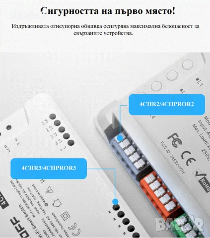 SONOFF 4CHPROR3 4-канален Wi-Fi Интелигентен Превключвател с RF контрол, снимка 9 - Друга електроника - 48050986